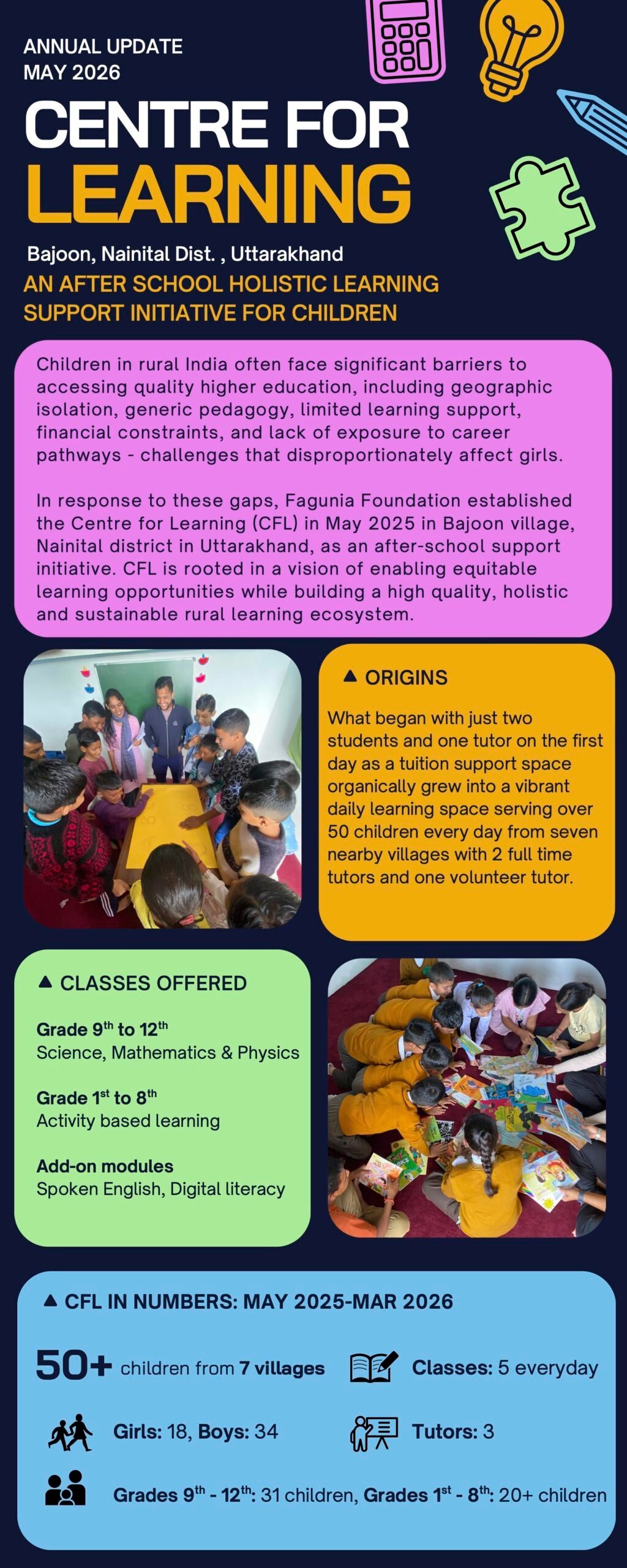 Centre for Learning Annual Update_2025-26